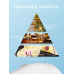 Парфюмированное жидкое мыло для рук с дозатором, Diorian Мандарин, замша, ром, 300 мл
