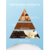Парфюмированное жидкое мыло для рук с дозатором, Relaxation a la vanille Ваниль, табак, 500 мл